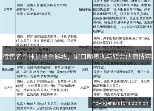待售名单球员劈杀斜线，窗口期表现与转会估值博弈